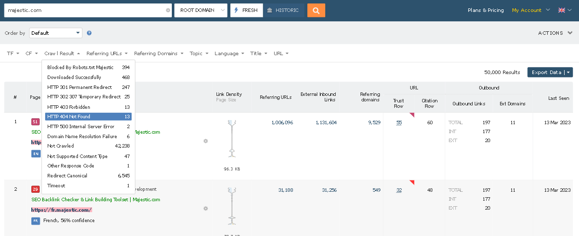 Majestic SEO Khám Phá Công Cụ Tối Ưu Hóa Tìm Kiếm