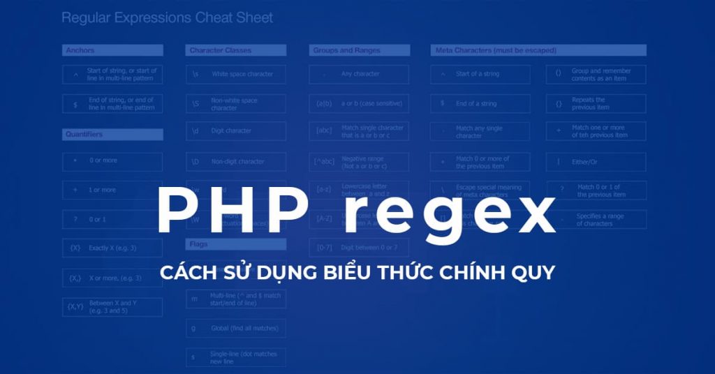 Regex là gì?