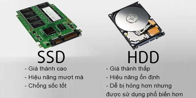 Ứng dụng của hai ổ đĩa lưu trữ HDD và SSD