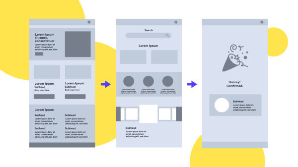 Các Loại Wireframe Khác Nhau